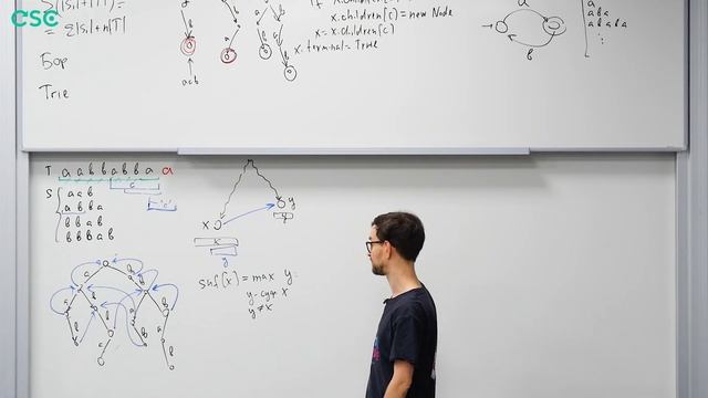 2. Алгоритм Ахо-Корасик смотреть онлайн