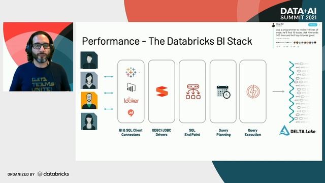 Building Lakehouses on Delta Lake with SQL Analytics Primer смотреть онлайн