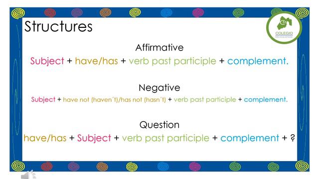 PRESENT PERFECT WITH YET смотреть онлайн