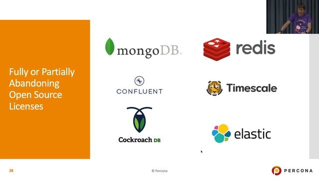 State of Open Source Databases and how Percona Contributes, Peter Zaitsev - Percona смотреть онлайн