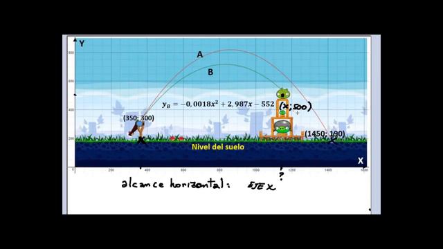 Wiki Angry Birds смотреть онлайн