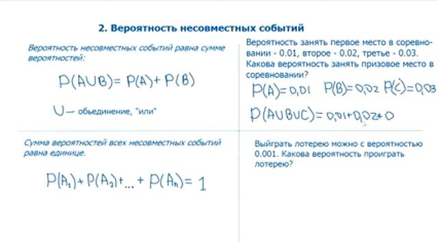 Теория по заданию 4 смотреть онлайн
