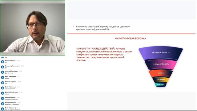 Как привлечь повышенное внимание к своему товару или услуге и увеличить количество обращений. смотреть онлайн