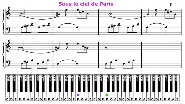 Sous Le Ciel De Paris - Slowly - Piano Tutorial - Hubert Giraud смотреть онлайн
