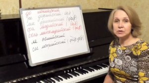 Лады народной музыки. Заключительный урок