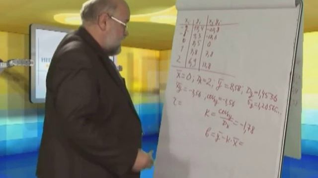 Лекция 23: Автокорреляция в рядах динамики смотреть онлайн