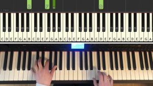 Lacrimosa from Requiem in d-minor - W. A. Mozart - how to play the piano, piano tutorial, Synthesia