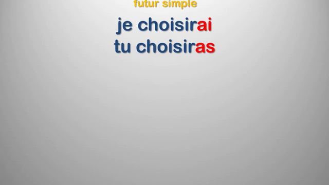 Mon cours de français: Finir & Choisir futur simple. French verbs. Verbes français. смотреть онлайн