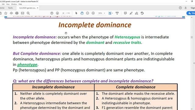 testcross and incomplete dominant. T.Diyar Hamid смотреть онлайн
