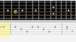 Ария - Без тебя  Видео урок, само-учитель, акустика, аккорды.
