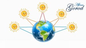 Что такое климат и кто его создаёт. Удивительная география