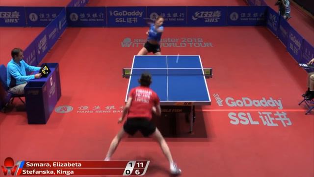 2018 Hong Kong Open Highlights | Samara Elizabeta vs Stefanska Kinga (Pre) смотреть онлайн