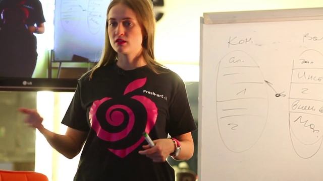 Как удержать клиента даже в кризис (имидж мастера) смотреть онлайн