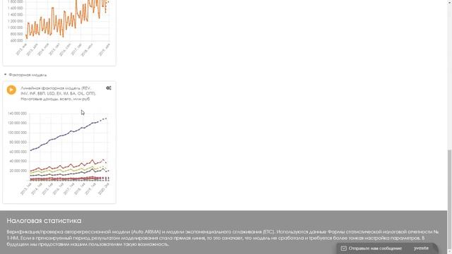 3DPROINFO - Прогнозирование смотреть онлайн