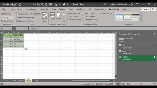 PowerPivot full смотреть онлайн