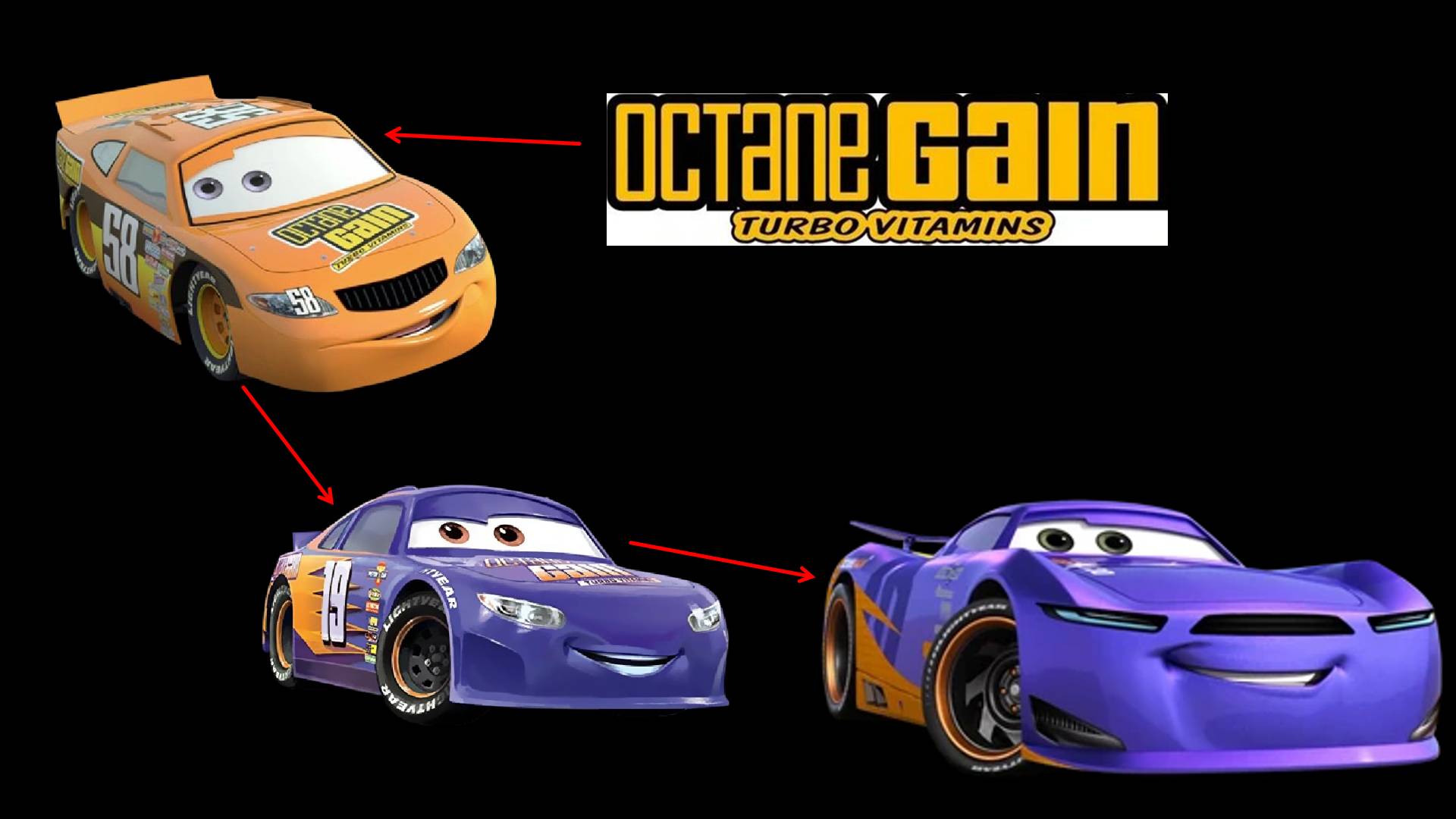 Смена поколений гонщиков Кубка Поршня из Тачки и Тачки 3 смотреть онлайн