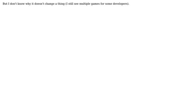 Displaying one node for each unique field reference in View (e.g. one videogame for each developer) смотреть онлайн