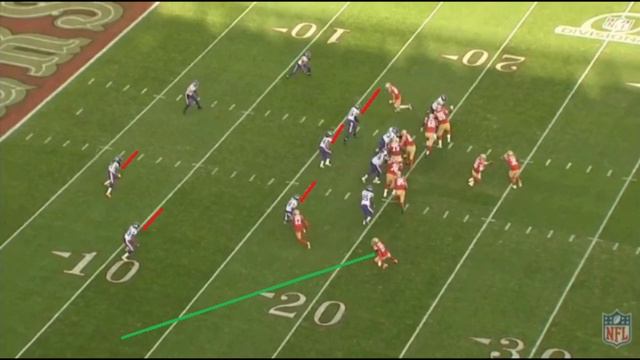 Shanahan vs Zimmer: A Game of Adjustments смотреть онлайн