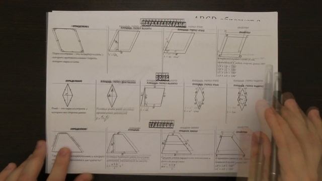 Диагональ AC параллелограмма ABCD образует ... | ОГЭ 2017 | ЗАДАНИЕ 9 | ШКОЛА ПИФАГОРА смотреть онлайн
