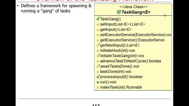 The Java Executor Framework (Part 1) смотреть онлайн