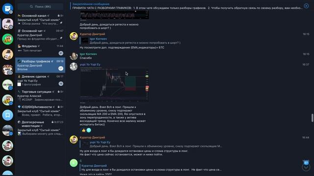 Обзор рынка. 12 000$ на Airdrop. Закрытие набора в клуб уже сегодня.