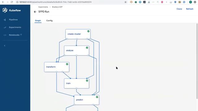 Machine Learning Pipelines at Google смотреть онлайн