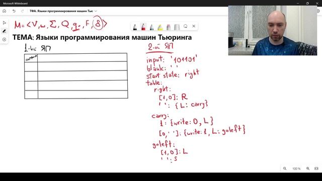 Какие есть языки программирования машин Тьюринга? Душкин объяснит смотреть онлайн