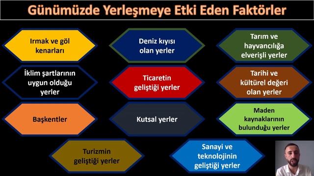 7.3.1 Yeryüzünde Yaşam - Ali KILIÇ смотреть онлайн