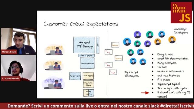 [ITA] RomaJS Meetup di Maggio 2020 смотреть онлайн