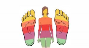 Умные стопы.