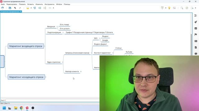 ТехноАссистент