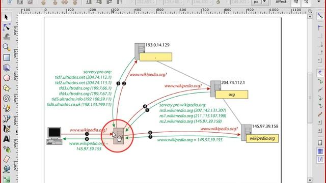 DNS a whois смотреть онлайн