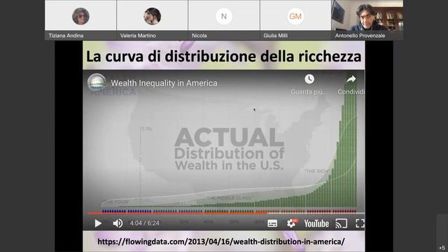 A. Provenzale, "Climate crisis and the third human revolution" смотреть онлайн