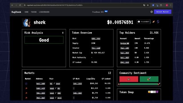 Как обнаружить мемкоины до 100-кратного роста? (4 способа)