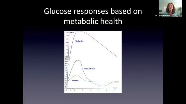 MINIMISING THE CHANCES OF DEVELOPING CANCER!
