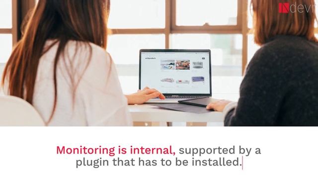 5 WordPress Security Monitoring Services смотреть онлайн