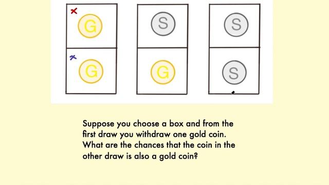 Bertrand's Box Paradox смотреть онлайн
