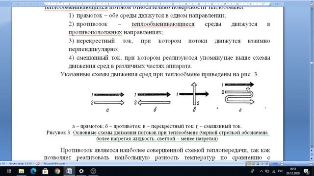 1 2 Основы процесса смотреть онлайн