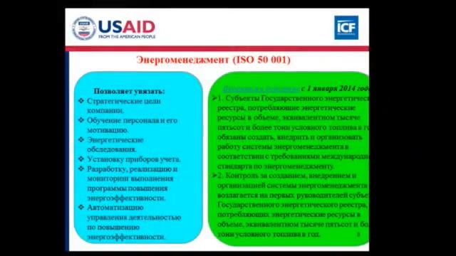 Пути повышения энергоэффективности и нормативная база энергосбережения смотреть онлайн