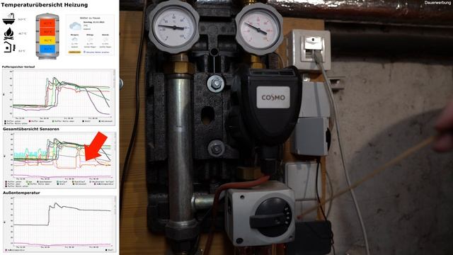 Viessmann Trimatik Symbole - Bedeutung, Schaltungen, Heizkreise, Mischer und Zirkulation - deutsch смотреть онлайн