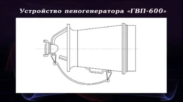 ГВП-600 смотреть онлайн