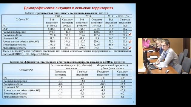 "Особенности и ключевые риски Гос.программы РФ "Комплексное развитие сельских территорий" смотреть онлайн