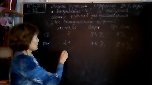 Процентное содержание влаги в фруктах смотреть онлайн