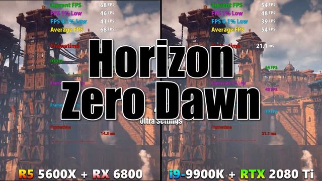 Ryzen 5 5600X + RX 6800 Vs Core I9 9900K + RTX 2080 Ti | PC Gameplay Tested