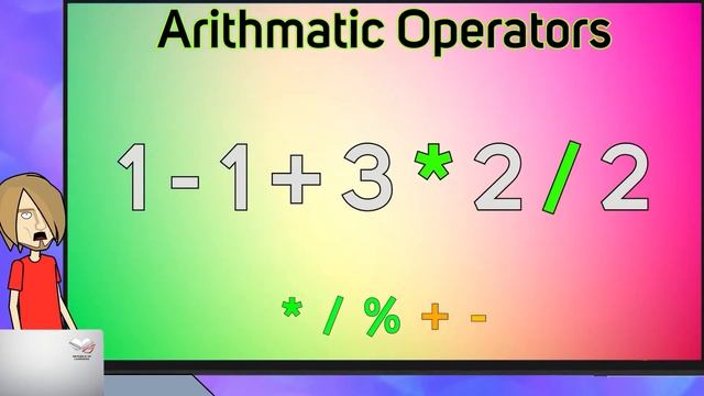 Arithmetic operators in C Programming | Modulus operator | Hindi - Learning with Fun by Smart Learn смотреть онлайн