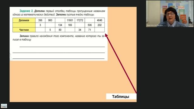 «Формирование навыков работы с информацией в начальной школе» - запись вебинара смотреть онлайн