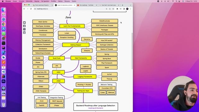 Junior to Senior in Java | Intro смотреть онлайн