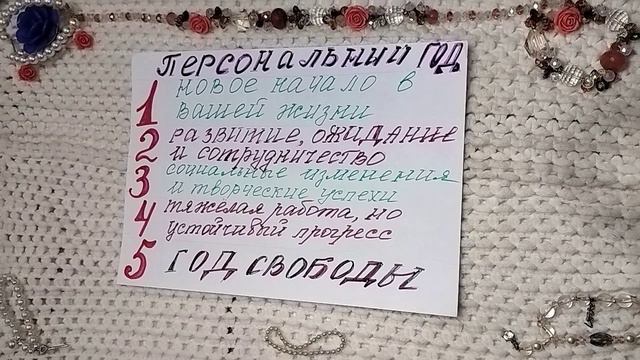 Тайные подсказки Личного Года. смотреть онлайн