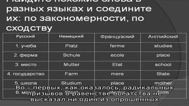 Что мы должны знать об 1% смотреть онлайн