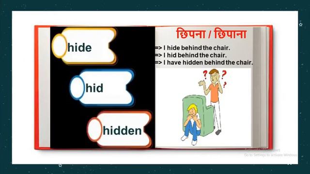 100 Most Common English Irregular Verbs | Forms of irregular verb| Pronunciation | meaning in Hind смотреть онлайн